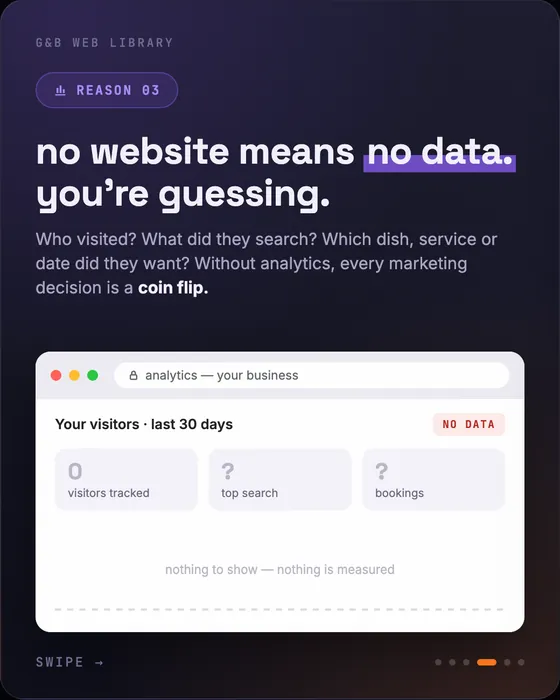 Your best reviews are invisible on Google, slide 4 of 6