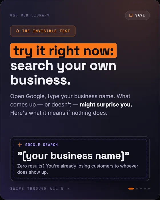 Try it right now: search your own business, slide 1 of 5