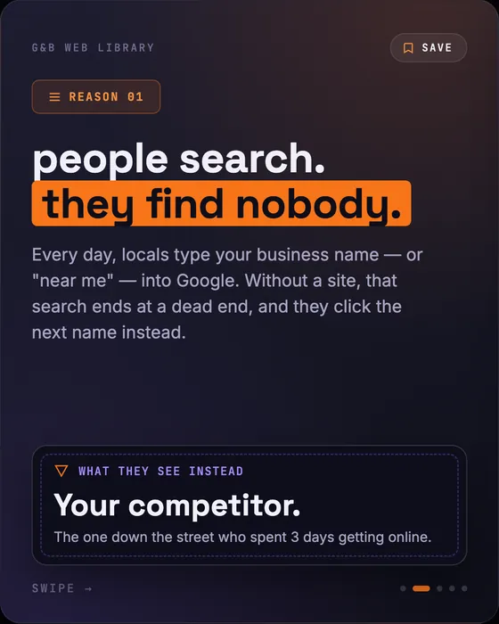 Try it right now: search your own business, slide 2 of 5